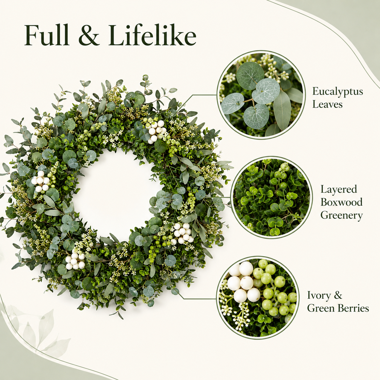 32 Inch Artificial Eucalyptus and Boxwood Wreath with Berries for Front Door All Season